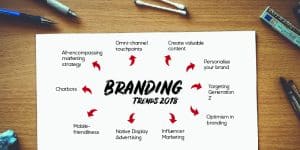 branding trends 2018