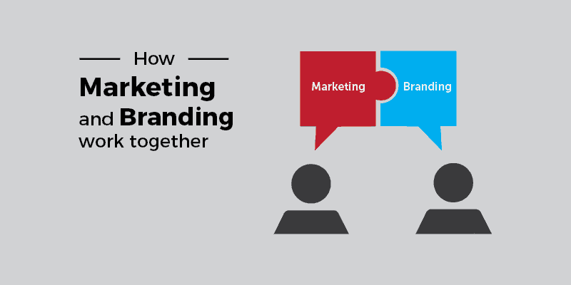 How Marketing & Branding work together