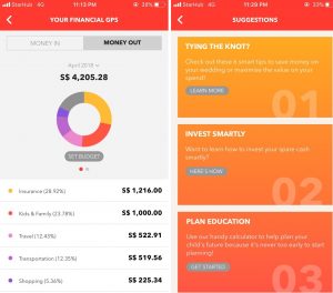“Financial GPS” interface in DBS ibanking app