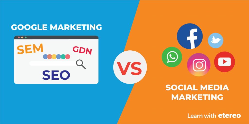google marketing and social media marketing banner