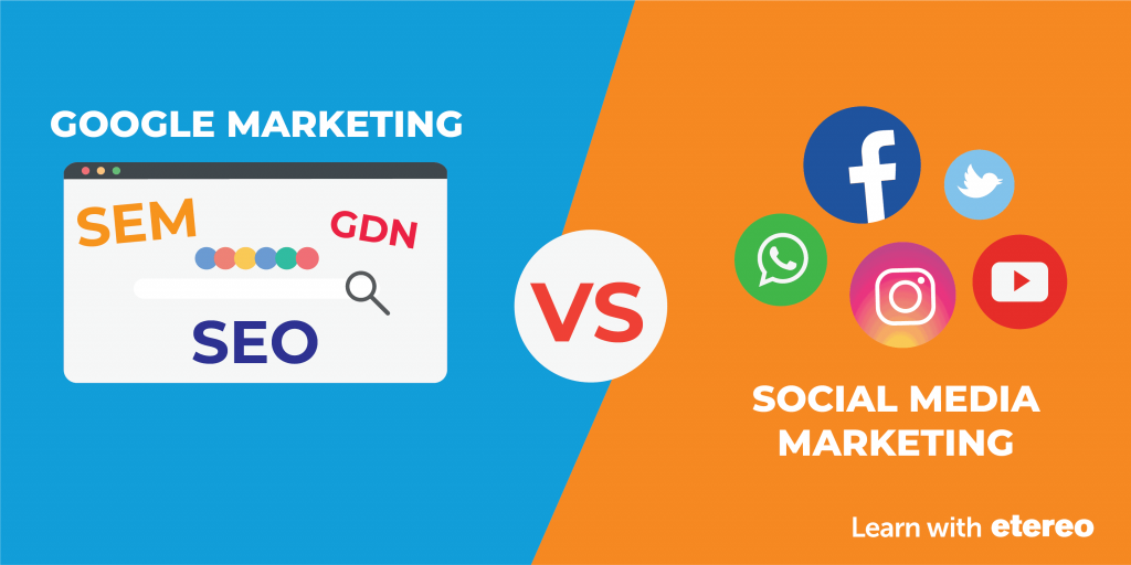 google marketing and social media marketing banner